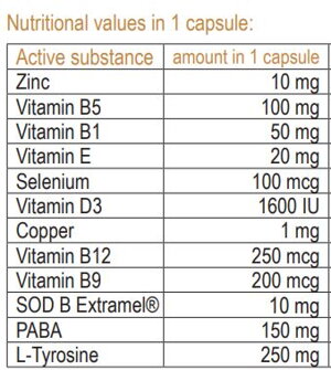 Vitistop values