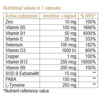 vitistop tablets new formula